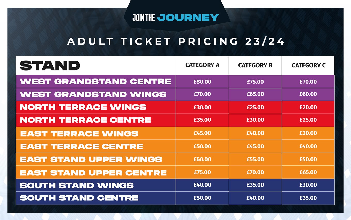 2023/24 Season Tickets on General Sale - Bristol Bears Rugby