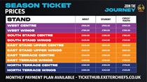 Exeter Chiefs Fans Group  New Season Ticket Pricing for 2023/24 season.